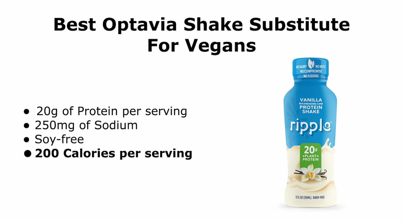 15 Delicious Shakes Similar To Optavia