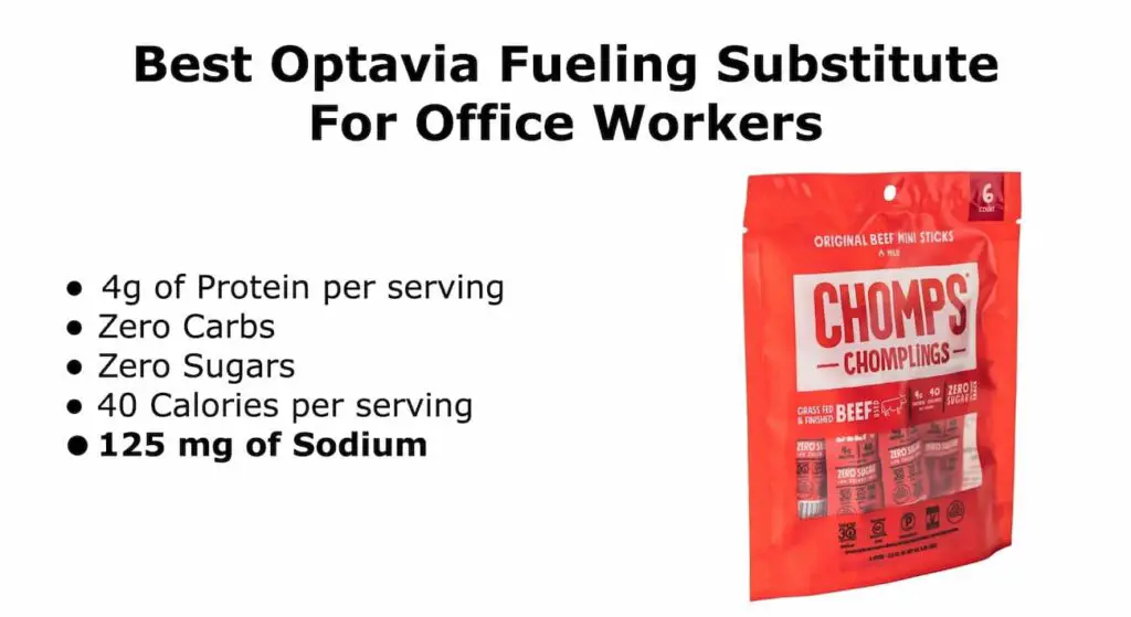 what can i substitute for optavia fuelings
