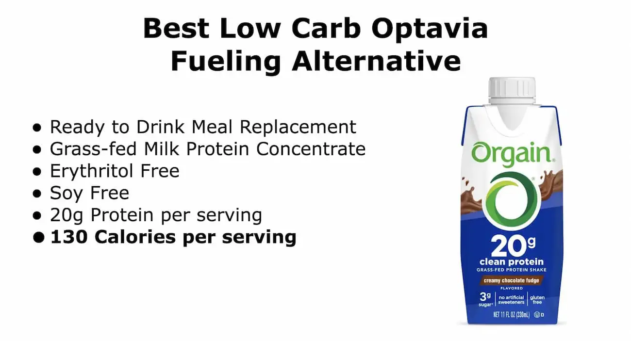 21 Optavia Fueling Substitutes And Cheaper Alternatives