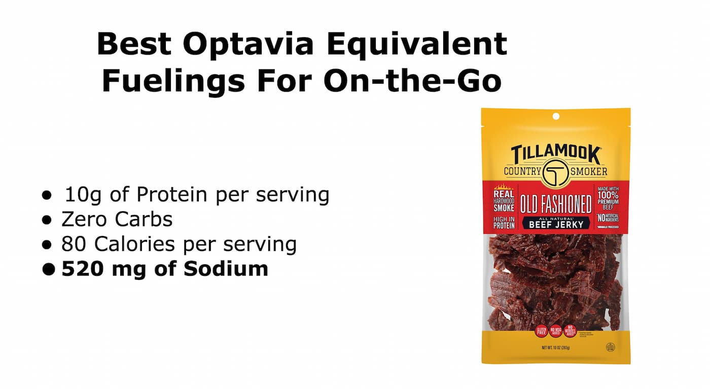 21 Optavia Fueling Substitutes And Cheaper Alternatives