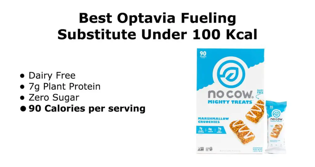 list of optavia fueling substitutes