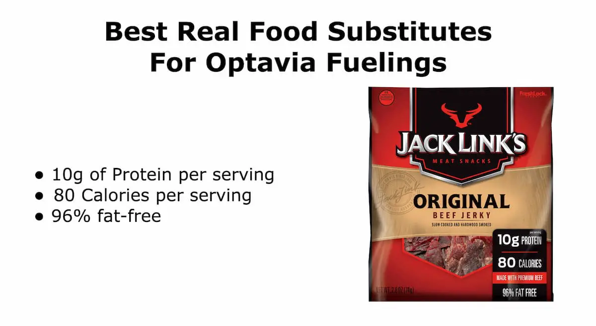21 Optavia Fueling Substitutes And Cheaper Alternatives