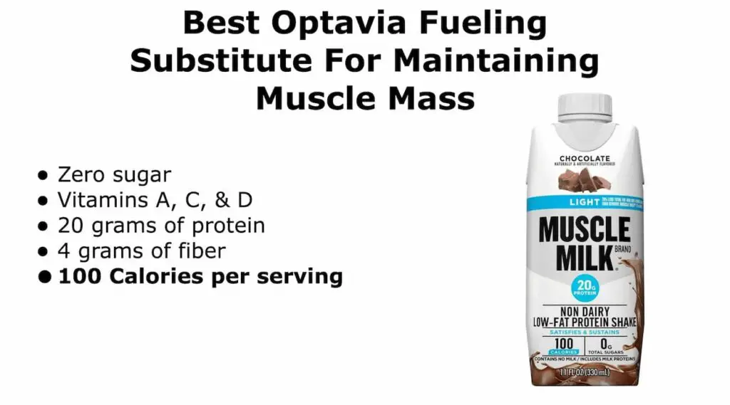 substitute for optavia fuelings