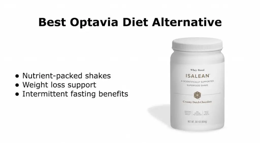 what diet is comparable to optavia
