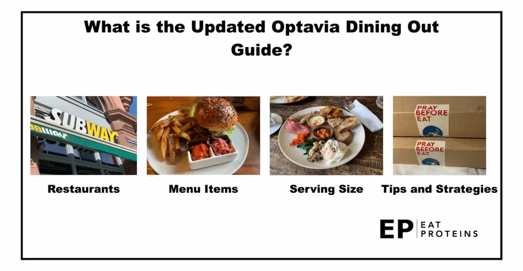what is updated optavia dining out guide