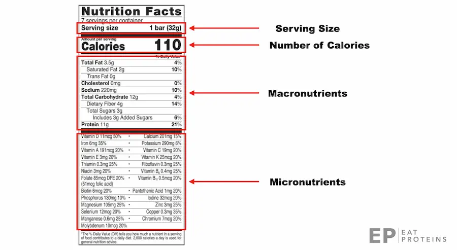 what are the optavia nutrition facts