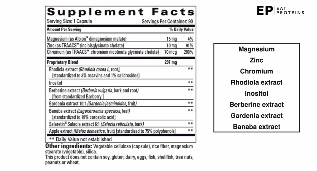 golo release ingredients