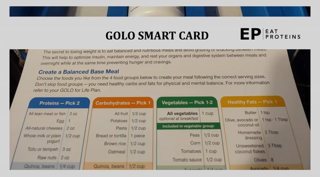 photo of GOLO smart card