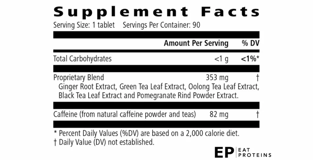 Herbalife total control nutritional facts