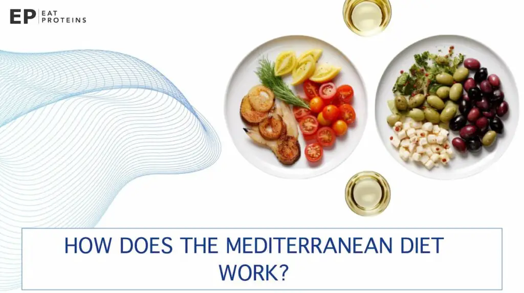 how does the Mediterranean diet work