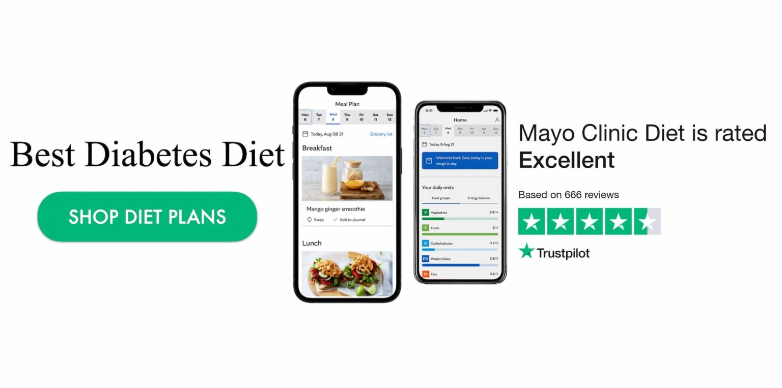 Prediabetes Diet: A Beginner's Guide and Meal Plan