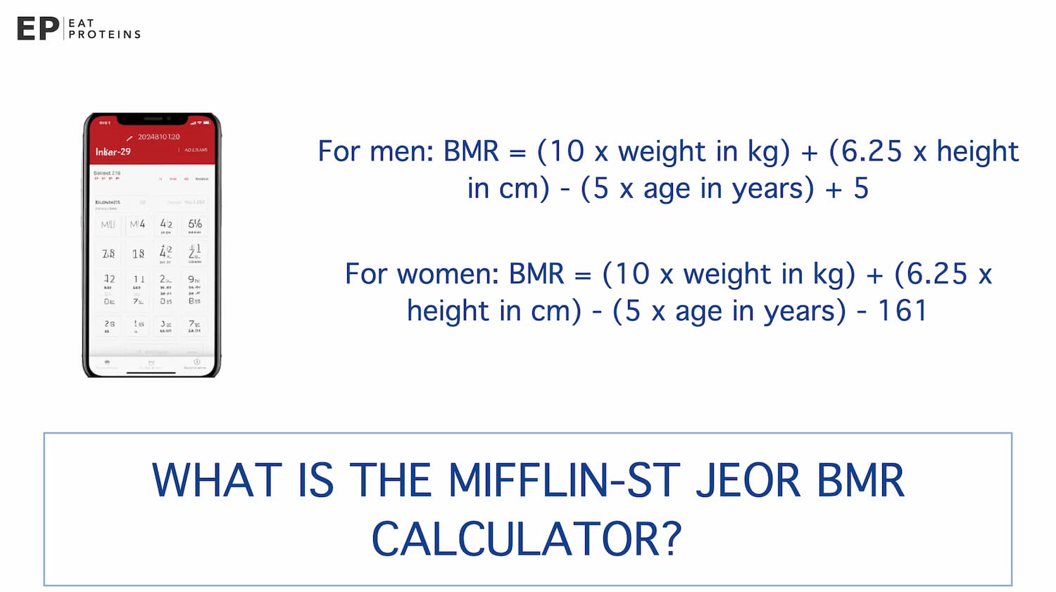 BMR Calculator For Calories and Weight Loss