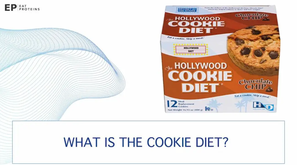 cookie diet meaning