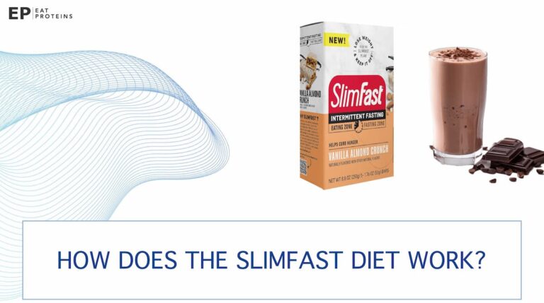 How Long Does Slimfast Take To Work