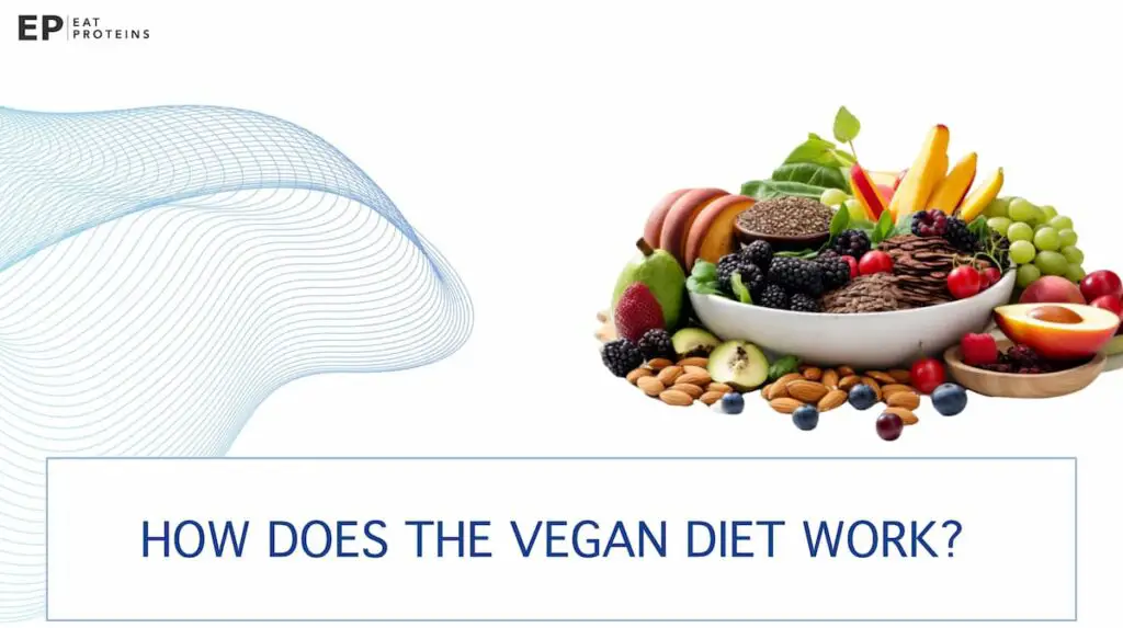 how does vegan diet work