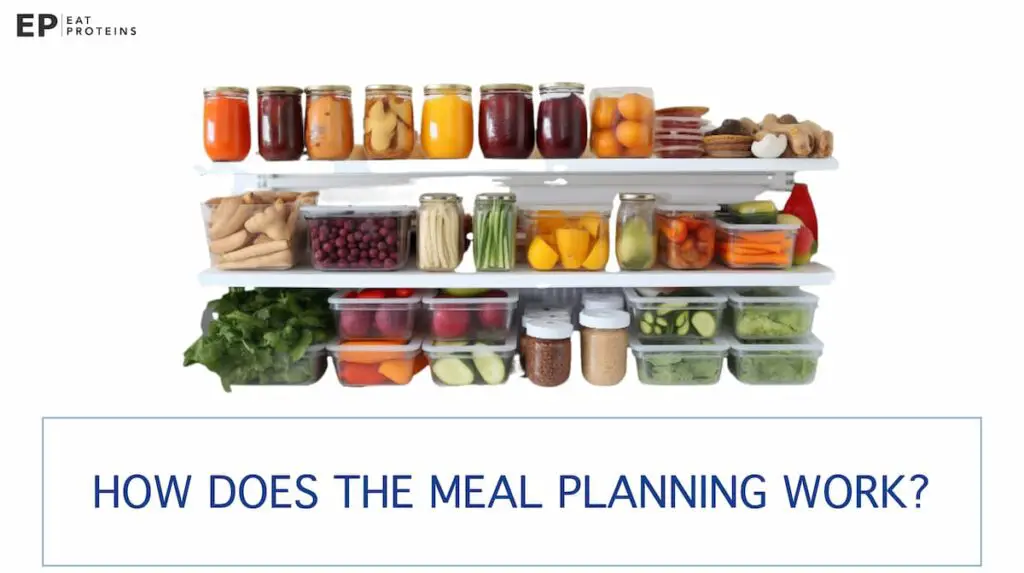 how does the meal plan work
