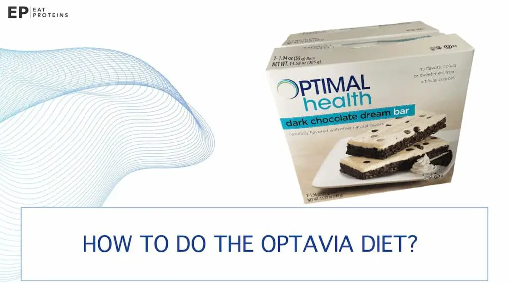 how to begin optavia diet