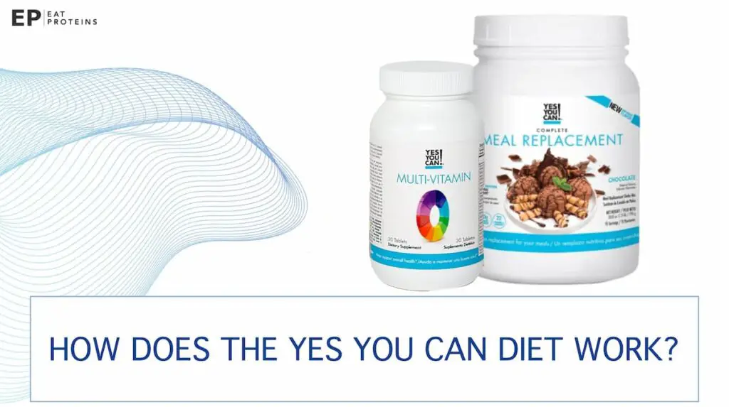 how does the yes you can diet work