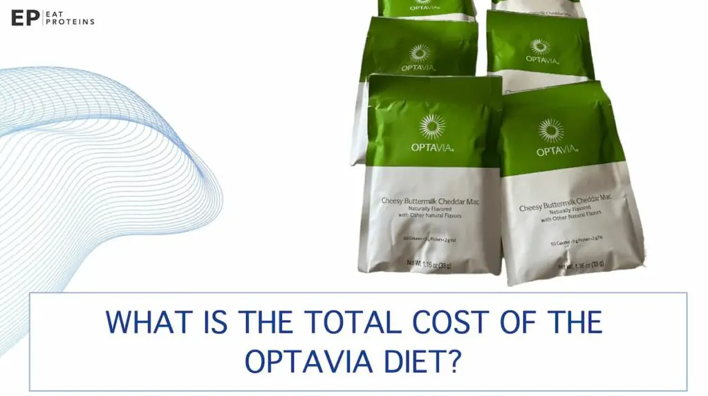 prices of Optavia diet