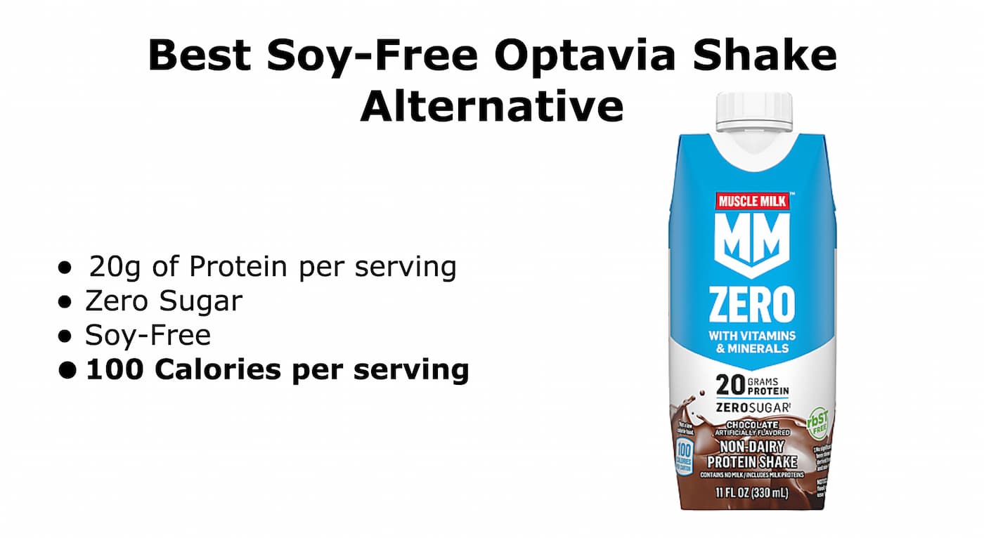 15 Delicious Shakes Similar To Optavia